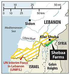 shebaa farms
